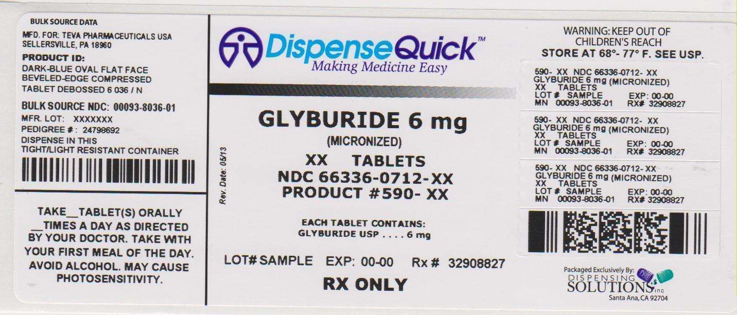 Glyburide